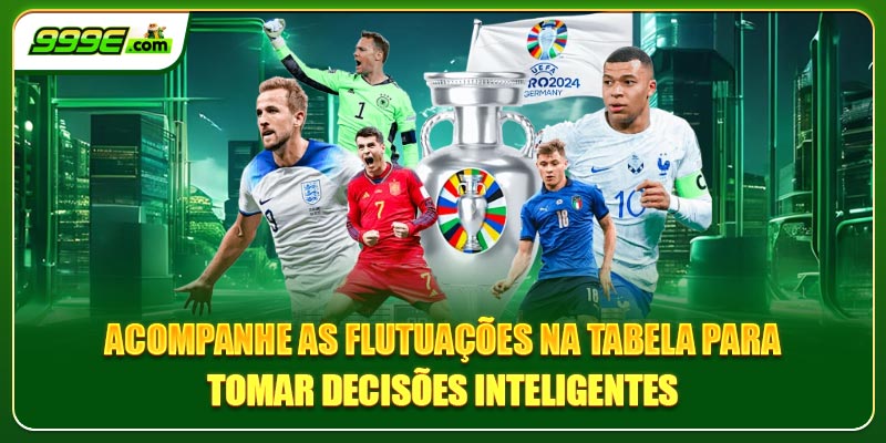 Acompanhe as flutuações na tabela para tomar decisões inteligentes